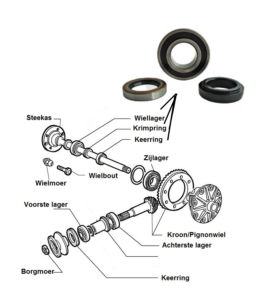 Wiellagerset, achter 1972-1993