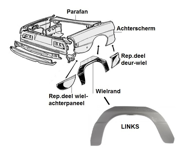 Wielrand Spider 1970-93 links